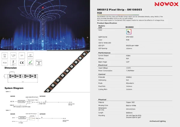 SPI Pixel Strip 106003